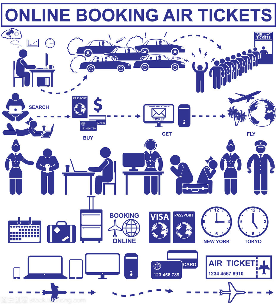 网上预订机票。设置矢量小棍子和象形图。旅游空中飞行图标和元素