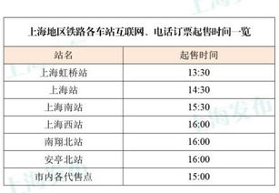上海网上订票几点开始 各站火车票起售时间