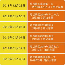 注意 杭州春运火车票下周开售 官方最新抢票攻略来了,再不看就晚了