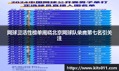 网球灵活性榜单揭晓北京网球队荣膺第七名引关注