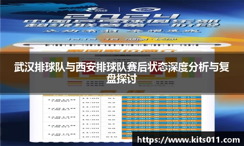 武汉排球队与西安排球队赛后状态深度分析与复盘探讨