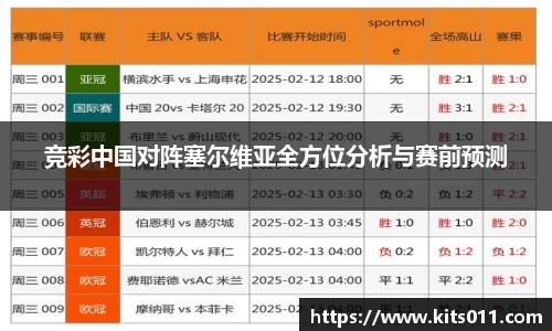 竞彩中国对阵塞尔维亚全方位分析与赛前预测